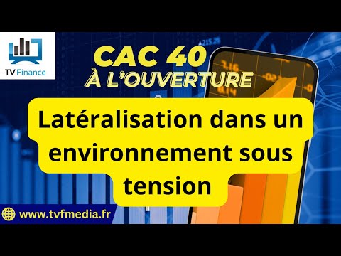 CAC40 : Latéralisation dans un environnement sous tension  | Antoine Quesada – Chrono CAC