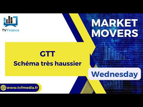 GTT : Schéma très haussier | Daniel Cohen de Lara – Market Movers