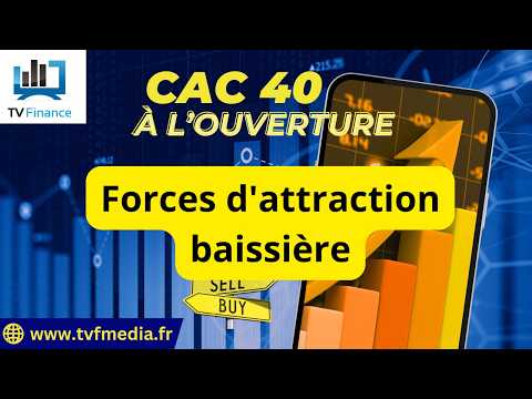 CAC40 : Forces d’attraction baissière | Matthieu Ceronne – Chrono CAC