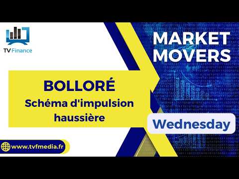 BOLLORÉ : Schéma d’impulsion haussière | Daniel Cohen de Lara – Market Movers